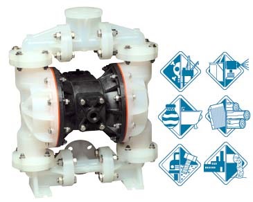 S1F塑料泵